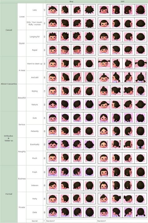 Our collection of best hairstyles for asian men will help you pick a new haircut to suit your face shape and hair type. 36 best Town tunes (ACNL) images on Pinterest | Videogames ...