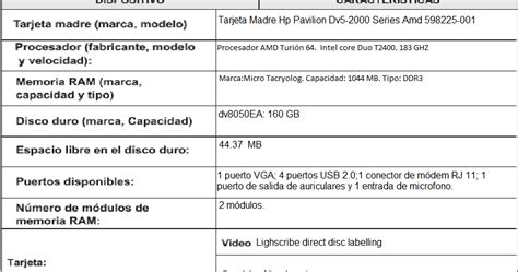 Configuracion Y Mantenimiento De Computadoras Caracteristicas De Una Computadora