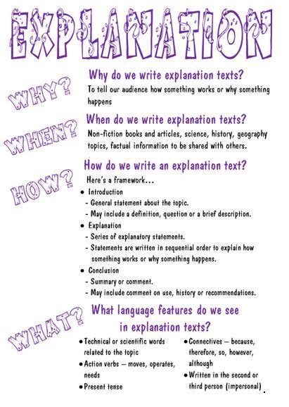 An Explanation Poster With The Words Explanation Written In Purple And