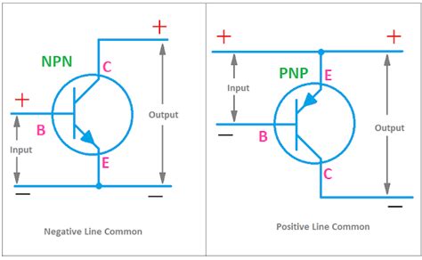 Circuit Diagram For Pnp Transistor