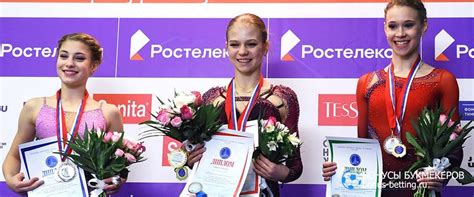 Самый грустный этап кубка россии по фигурному катанию. Кубок России по фигурному катанию, Москва 2020 (пятый этап)