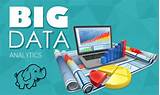 Pictures of Best Big Data Certification