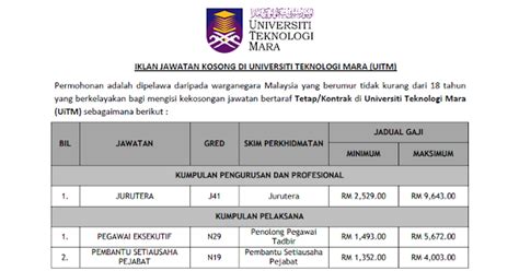 Check spelling or type a new query. Permohonan Jawatan Kosong di Universiti Teknologi Mara ...