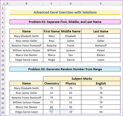 Excel 2007 Pivot Table Practice Exercises Elcho Table