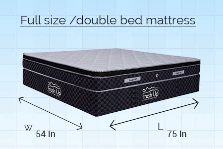They measure 60 x 80 offering a comfortable size for couples, as well as a reasonable size that fits. Mattress Size Chart & Dimensions in India - Choose the ...