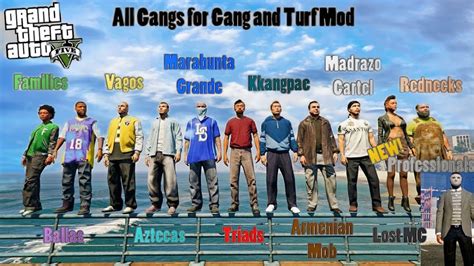 Die Gangs Von Grand Theft Auto Ein Umfassender Überblick