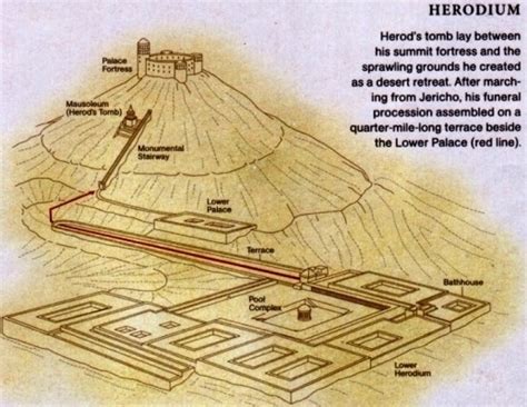 Pdt esra alfred soru hai herodes bertobatlah. Herodium - Istana dan Makam Raja Herod