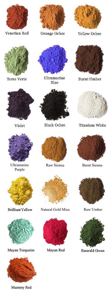 Natural Earth Paint Bulk Earth And Mineral Pigments
