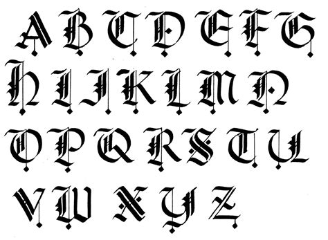 Calligraphy Alphabet For Beginners Gothic Calligraphy Alphabet