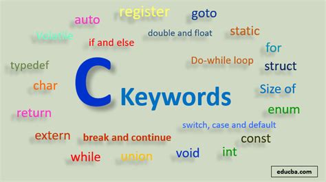 Longtail keywords from google autocomplete C Keywords | Top 24 Awesome Keywords in C You Need To Know