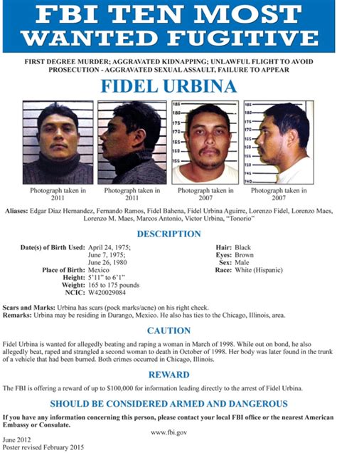 Fbi Ten Most Wanted Fugitives Others