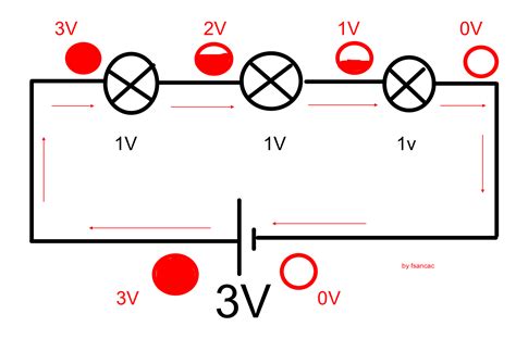 1 Repaso Circuitos Serie Paralelo Blog De Tecnología Ies José