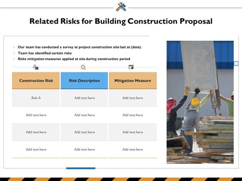 Related Risks For Building Construction Proposal Ppt Powerpoint