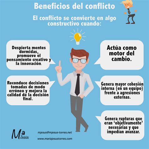 Beneficios Del Conflicto Mª Jesús Torres · Psicóloga Y Coach