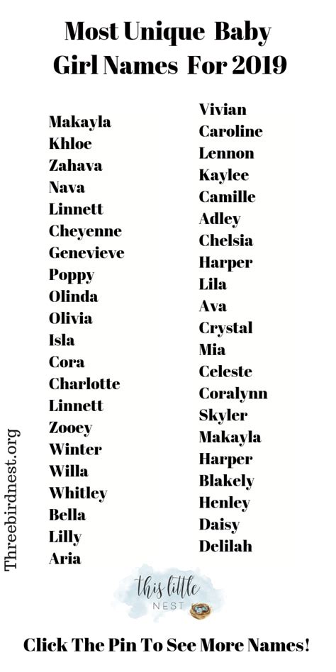 The Prettiest Most Unique Baby Girl Names For And Artofit