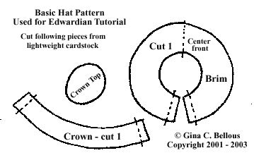 victorian hat patterns browse patterns