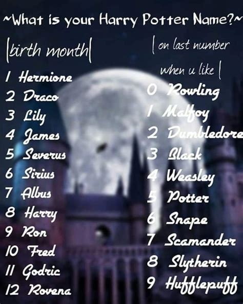 Wizard Names For Girls Harry Potter Mijacob
