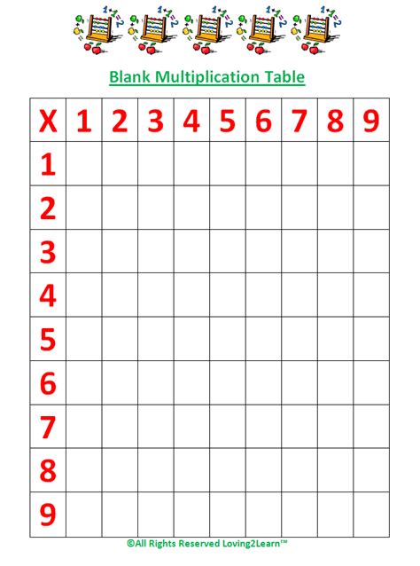 Multiplication Table Printable Blank