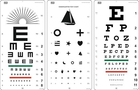 Traditional Kindergarten E Illiterate Visual Acuity Eye