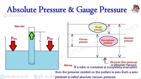 Systolic Pressure Definition Wholesale Discount Save 46 Jlcatjgobmx