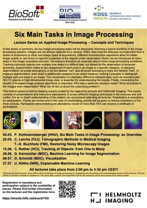 Image Processing Lectures Tomographic Methods In Medical Imaging