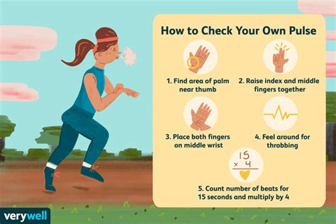 How To Check Your Own Heart Rate