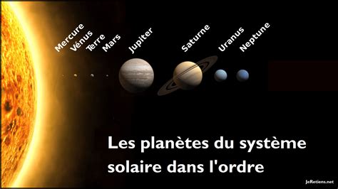 Quel Est L Ordre Des Planètes Du Système Solaire