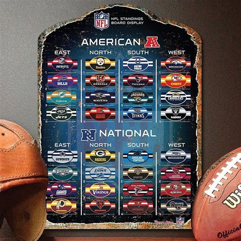 Nfl Magnetic Standings Board Magnets Chart ~ Officially Licensed ~ All