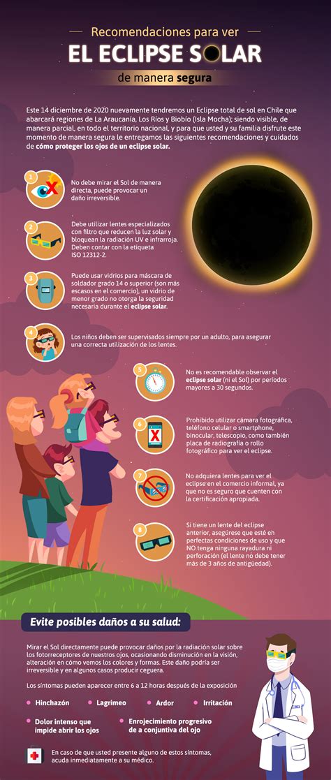 8 Recomendaciones Para Ver El Eclipse Solar 2020 Chile