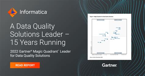 Gartner Magic Quadrant For Data Quality Solutions Informatica
