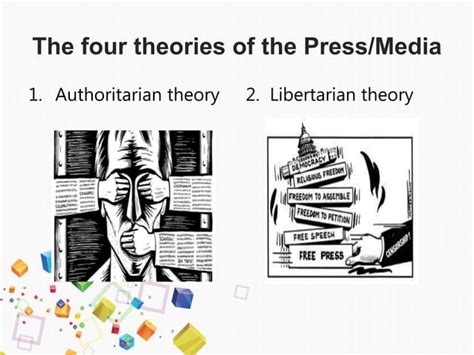 Normative Theories1 Slideshare