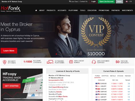 Hot Forex Review Is Hot Forex A Truly Trader Focused Online Forex Broker Best Forex Tips