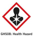 HAZCOM Pictograms GHS Symbols Meaning Updated 2022