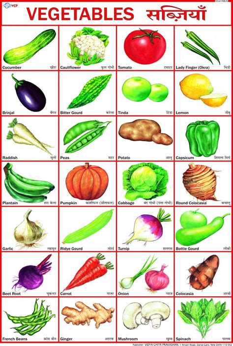 Printable Vegetable Chart For Kids