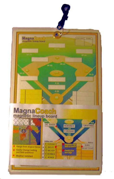 Markwort Magnacoach Baseballsoftball Magnetic Lineup