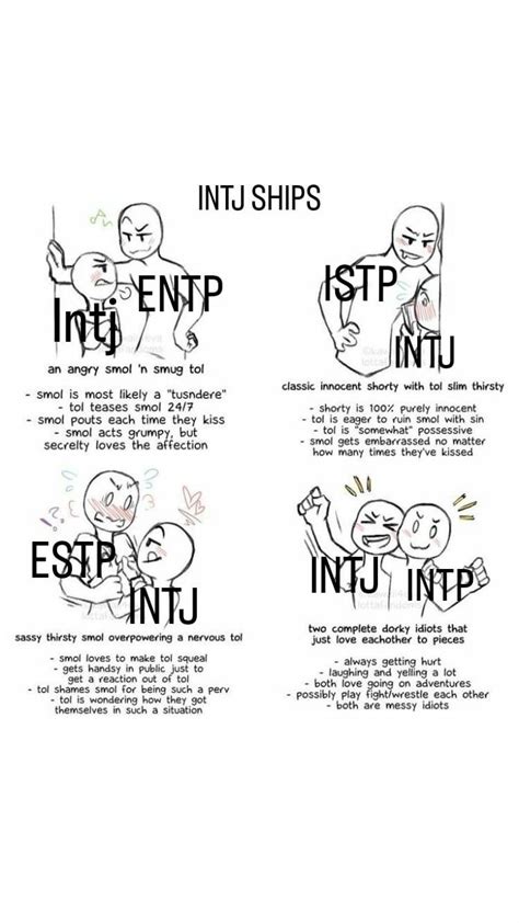 Mbti Ships In Mbti Relationships Mbti Personality Mbti Hot Sex Picture