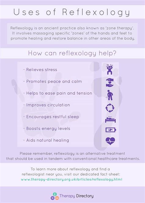 Uses Of Reflexology Infographic Therapy Directory
