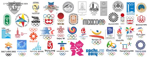 The Best And Worst Olympic Logos In History By Luke Trayser
