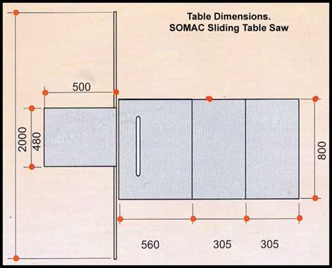 The Woodworkers Paradies Sliding Table Saw Dimensions