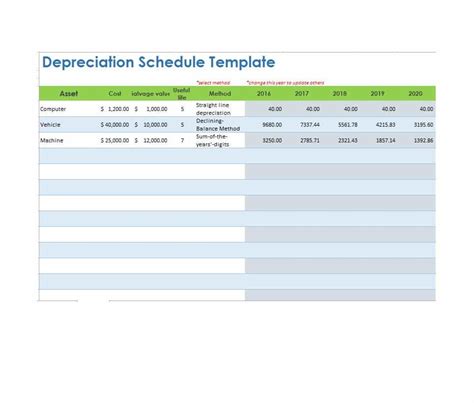 Depreciation Excel Template Excel Templates