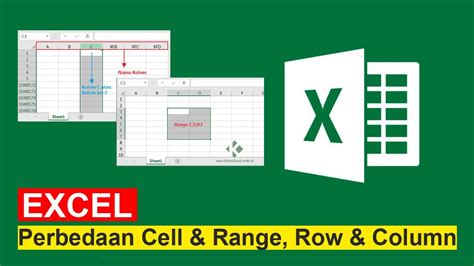 Pengertian Dan Perbedaan Row And Column Cel And Range Pada Excel Youtube