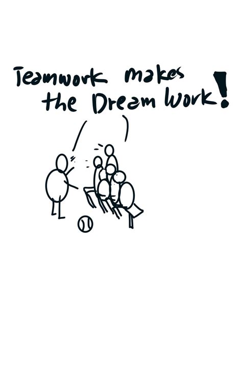 Teamwork Makes The Dream Work Lean Agile Guru