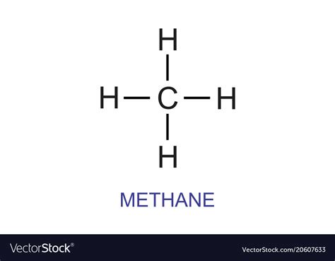 Methane Structural Formula Royalty Free Vector Image