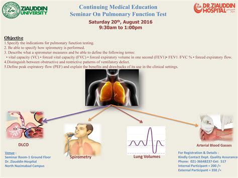 Cme On Pulmonary Function Test Dr Ziauddin Hospital