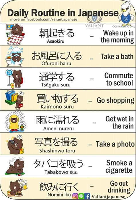 Japanese Language Learning Image By Sammi On Hacks Japanese Words Japanese Language