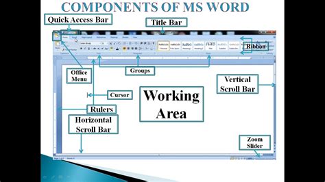 Microsoft Word For Beginners Fun With Ms Word For Junior Classes