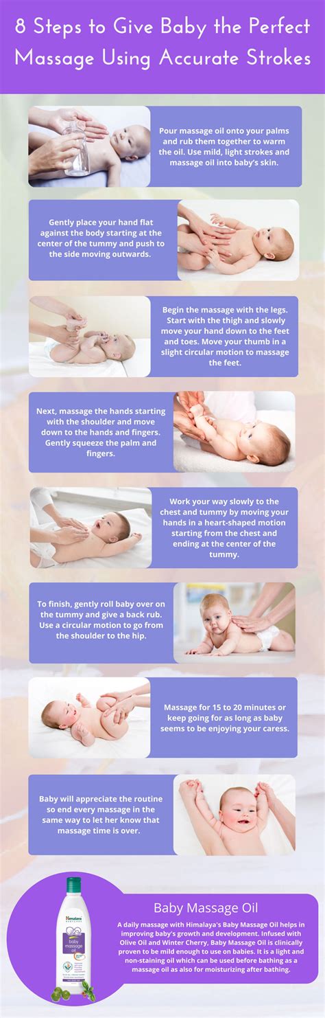 Steps To Give Baby The Perfect Massage Using Accurate Strokes