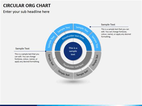 Circular Org Chart Powerpoint Template Sketchbubble