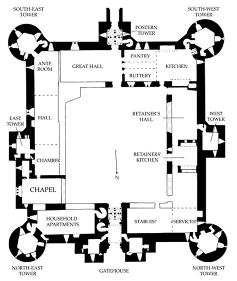 a small selection of medieval castle layouts castle floor plan castle layout medieval castle