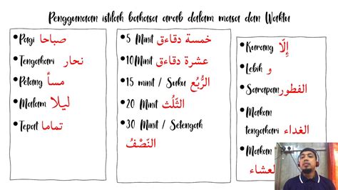 Kata Ganti Nama Bahasa Arab Tahun Kafa Bahasa Arab Domir Tahun The